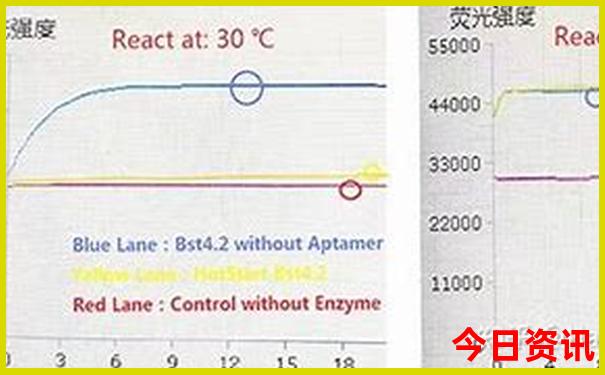 10万左右的混动车排行榜前十名